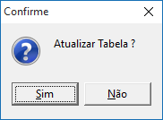 Adapter Confirmar atualização da tabela